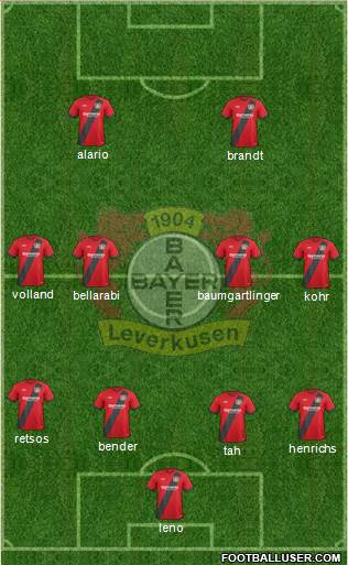 Bayer 04 Leverkusen Formation 2018