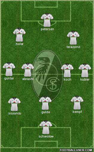 SC Freiburg Formation 2018