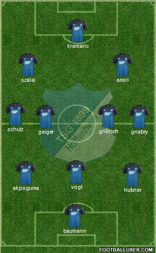 TSG 1899 Hoffenheim Formation 2018