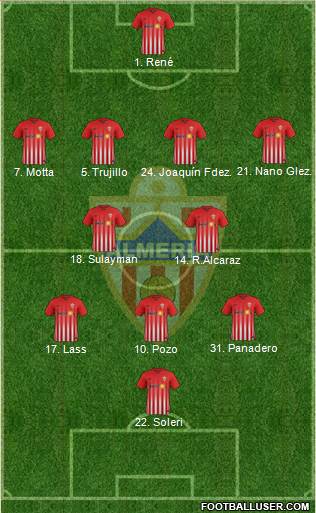 U.D. Almería S.A.D. Formation 2018