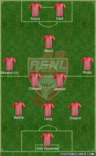 A.S. Nancy Lorraine Formation 2018