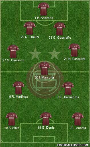 Lanús Formation 2018