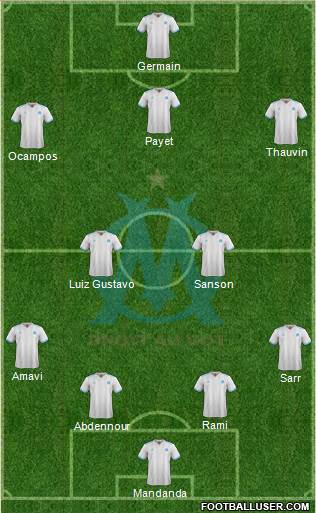 Olympique de Marseille Formation 2018