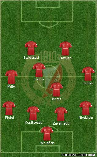 Widzew Lodz Formation 2018