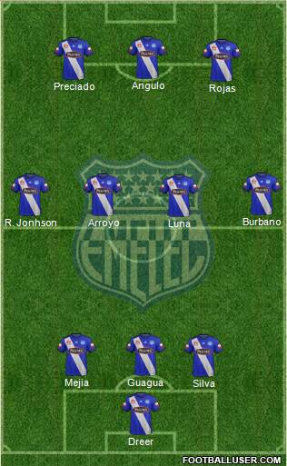 CS Emelec Formation 2018