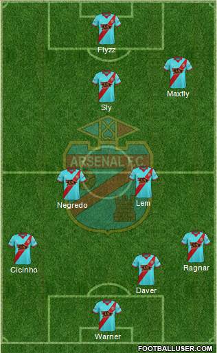 Arsenal de Sarandí Formation 2018