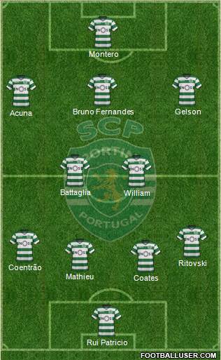 Sporting Clube de Portugal - SAD Formation 2018