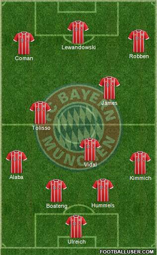 FC Bayern München Formation 2018