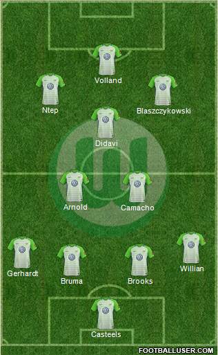 VfL Wolfsburg Formation 2018