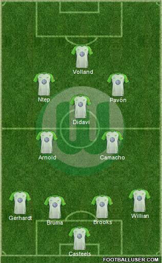 VfL Wolfsburg Formation 2018