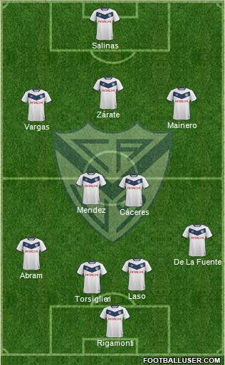 Vélez Sarsfield Formation 2018