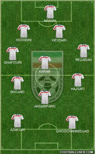 Iran Formation 2018