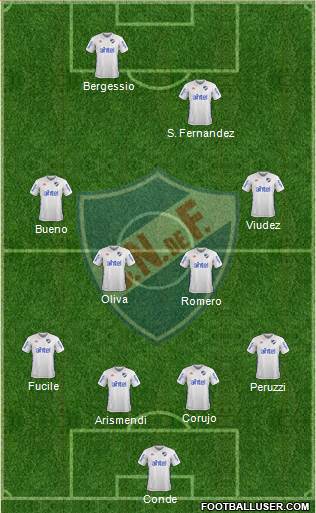 Club Nacional de Football Formation 2018