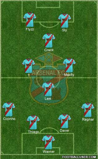 Arsenal de Sarandí Formation 2018