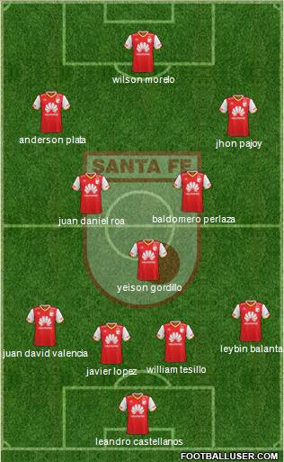 Santa Fe CD Formation 2018