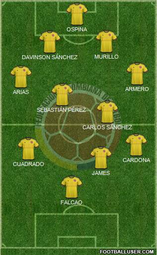 Colombia Formation 2018