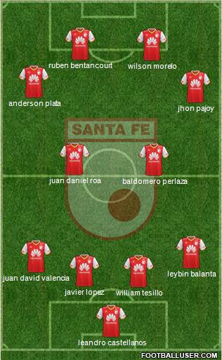 Santa Fe CD Formation 2018