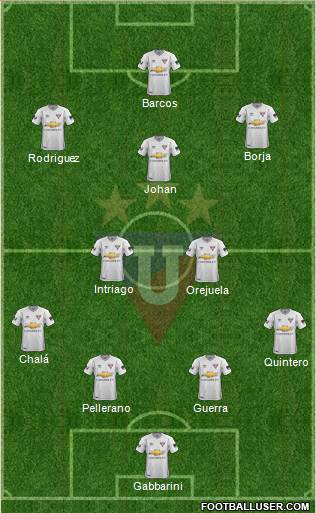 LDU de Quito Formation 2018