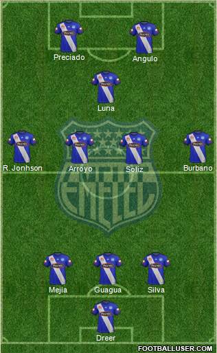 CS Emelec Formation 2018