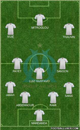 Olympique de Marseille Formation 2018