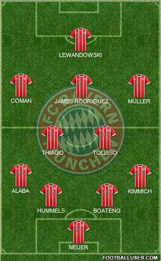 FC Bayern München Formation 2018