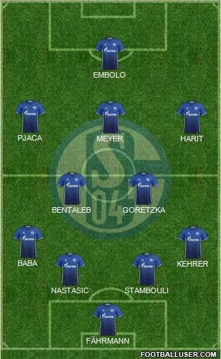 FC Schalke 04 Formation 2018