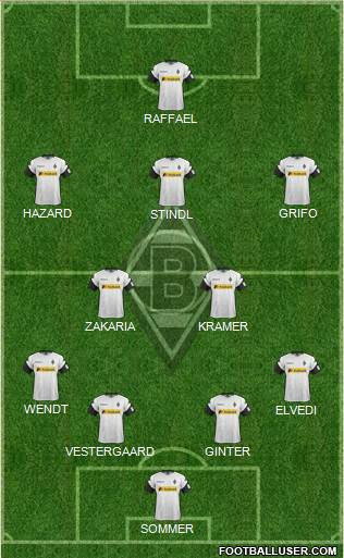 Borussia Mönchengladbach Formation 2018