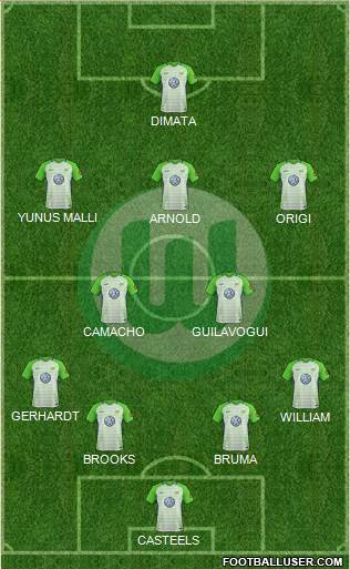 VfL Wolfsburg Formation 2018