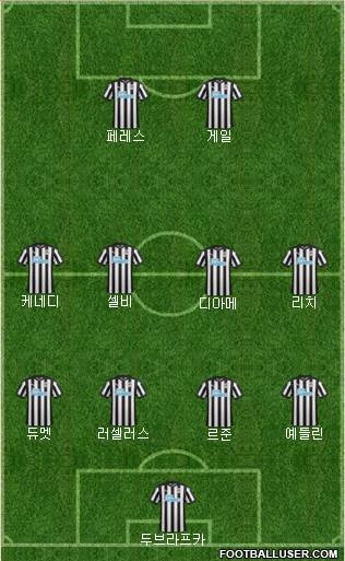 Newcastle United Formation 2018