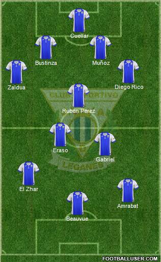 C.D. Leganés S.A.D. Formation 2018