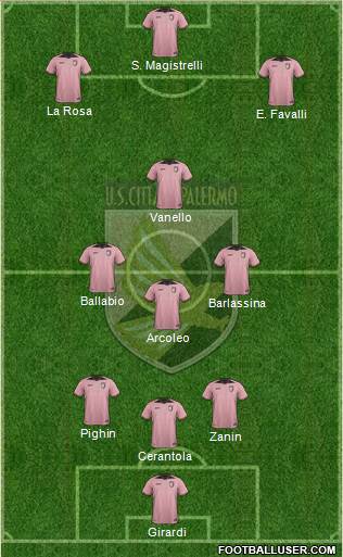 Città di Palermo Formation 2018