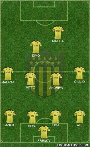 Club Atlético Peñarol Formation 2018