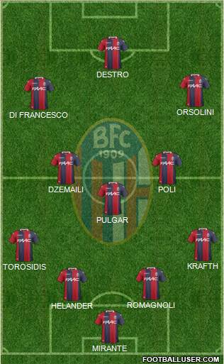 Bologna Formation 2018