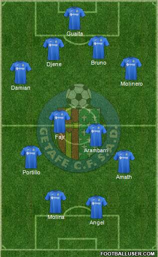 Getafe C.F., S.A.D. Formation 2018