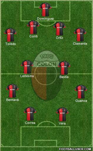 Colón de Santa Fe Formation 2018