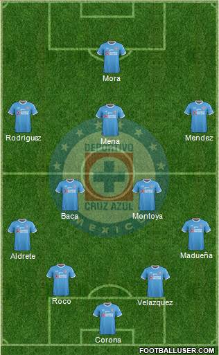 Club Deportivo Cruz Azul Formation 2018