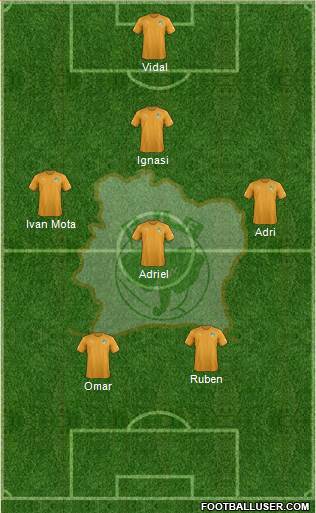 Côte d'Ivoire Formation 2018