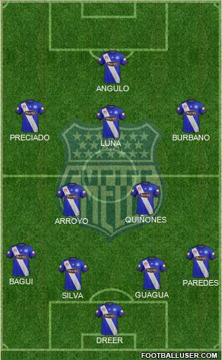 CS Emelec Formation 2018