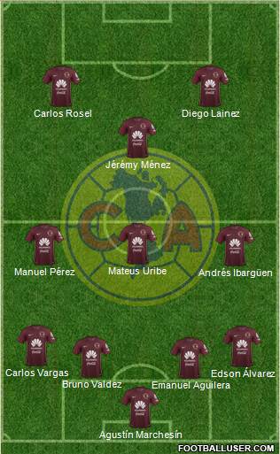 Club de Fútbol América Formation 2018