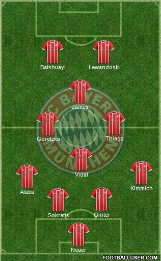 FC Bayern München Formation 2018