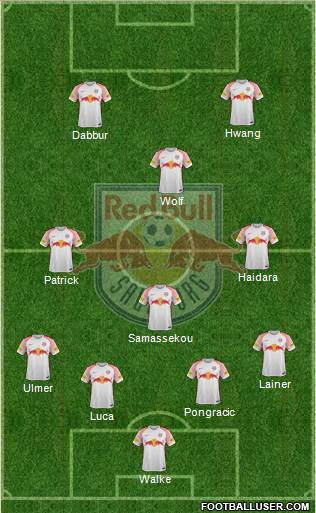 FC Salzburg Formation 2018