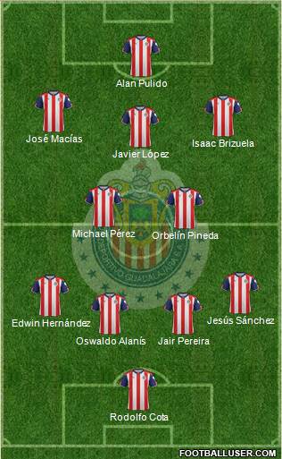 Club Guadalajara Formation 2018