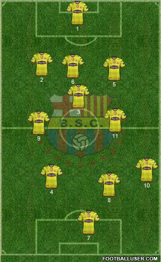 Barcelona SC Formation 2018