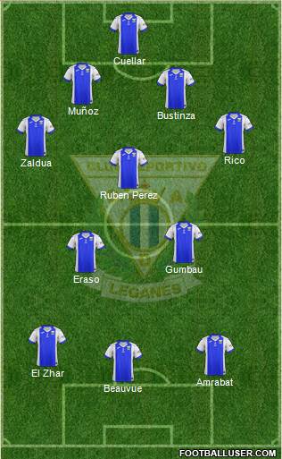 C.D. Leganés S.A.D. Formation 2018