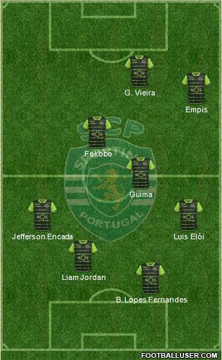 Sporting Clube de Portugal - SAD Formation 2018