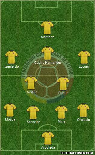 Colombia Formation 2018