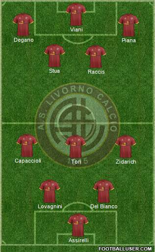 Livorno Formation 2018