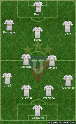 LDU de Quito Formation 2018