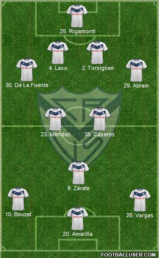 Vélez Sarsfield Formation 2018