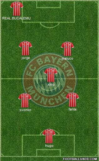 FC Bayern München Formation 2018